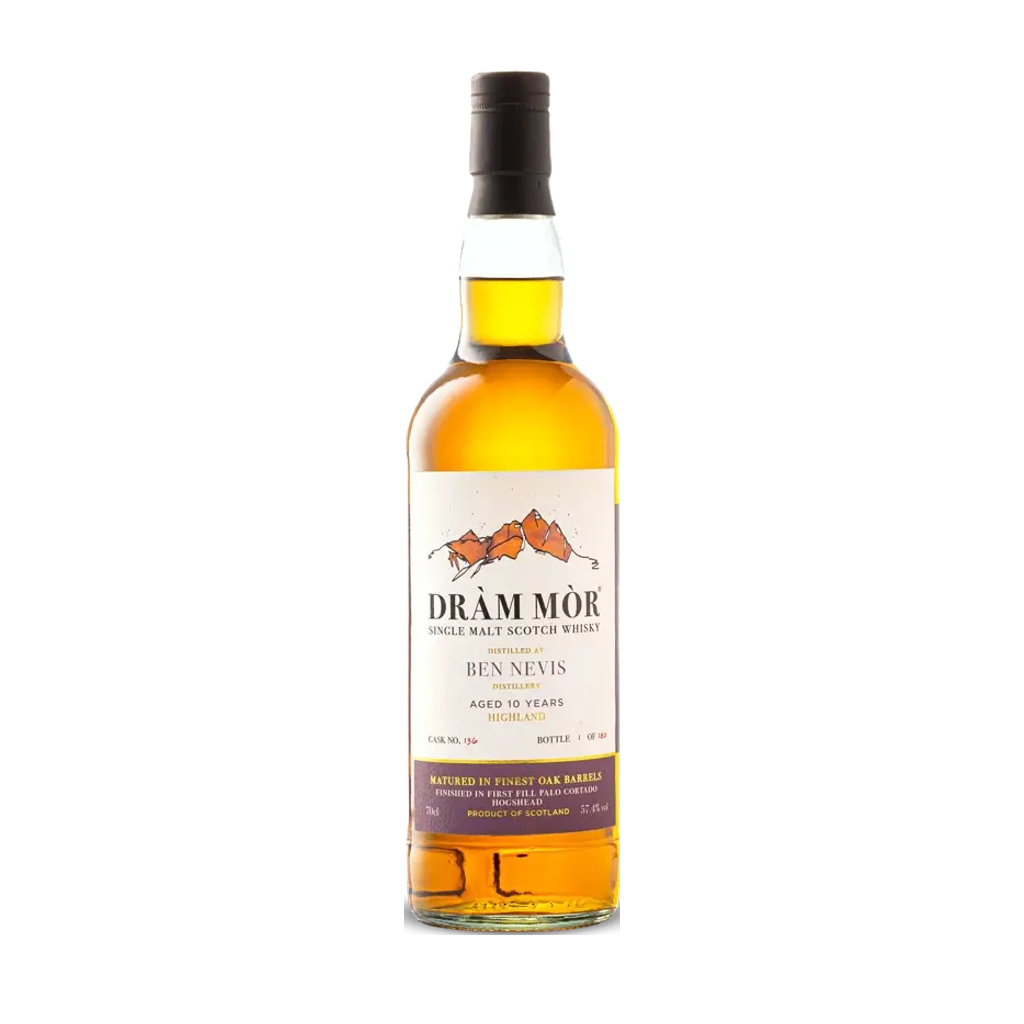 Ben Nevis 2013/2024 10 Jahre - Dràm Mòr